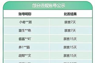 得分串联一把抓！锡安16中7拿到21分10助攻